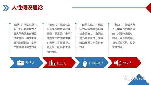 企業(yè)管理培訓課件 構建高效組織的核心要素